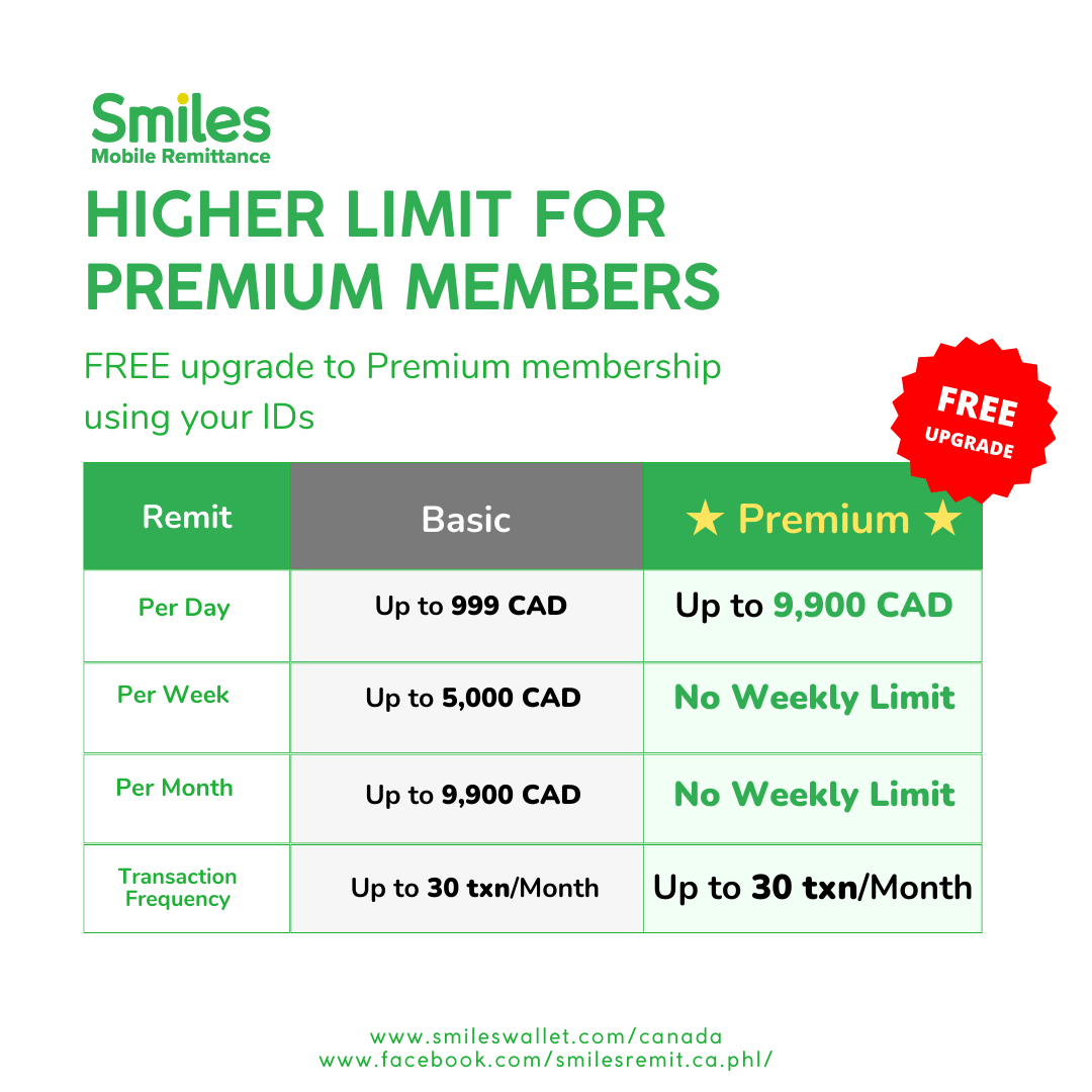 smiles mobile remittance canada remittance limit