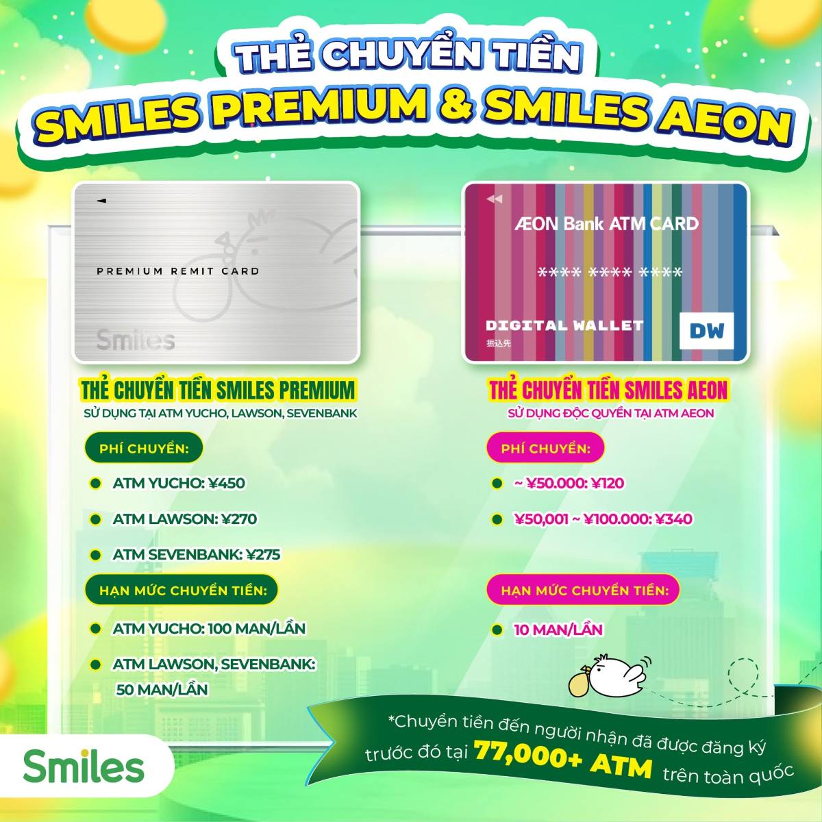 chuyển tiền từ Nhật về Việt Nam