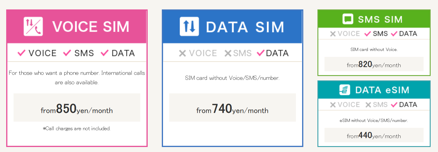 sim giá rẻ 2