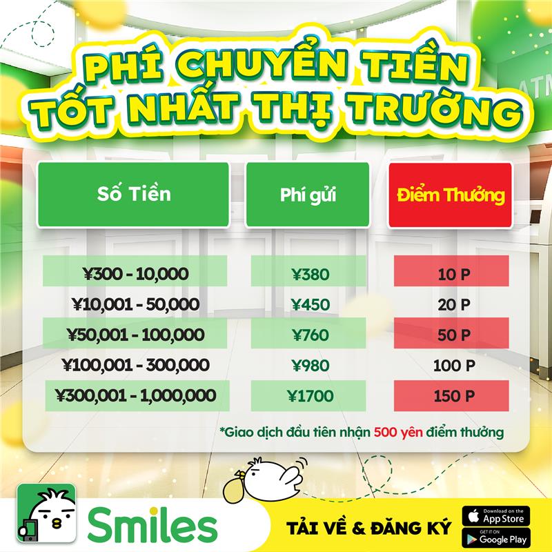 smiles diem thuong 1