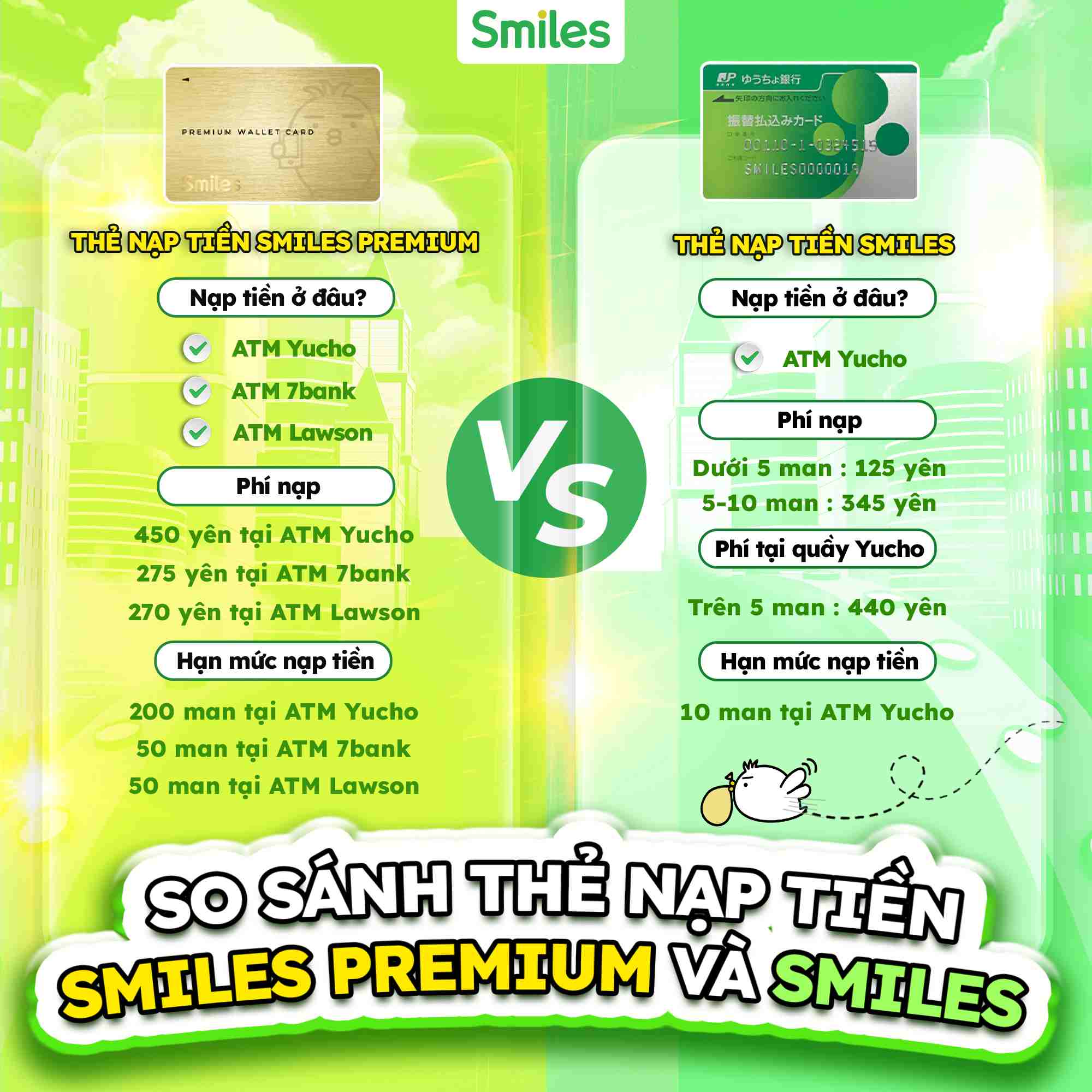 thẻ Smiles chuyển tiền từ Nhật về Việt Nam 5
