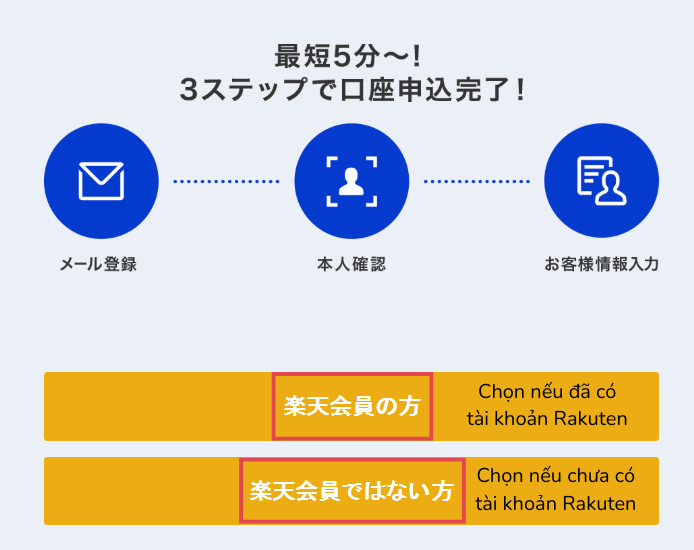 tai khoan chung khoan (10)