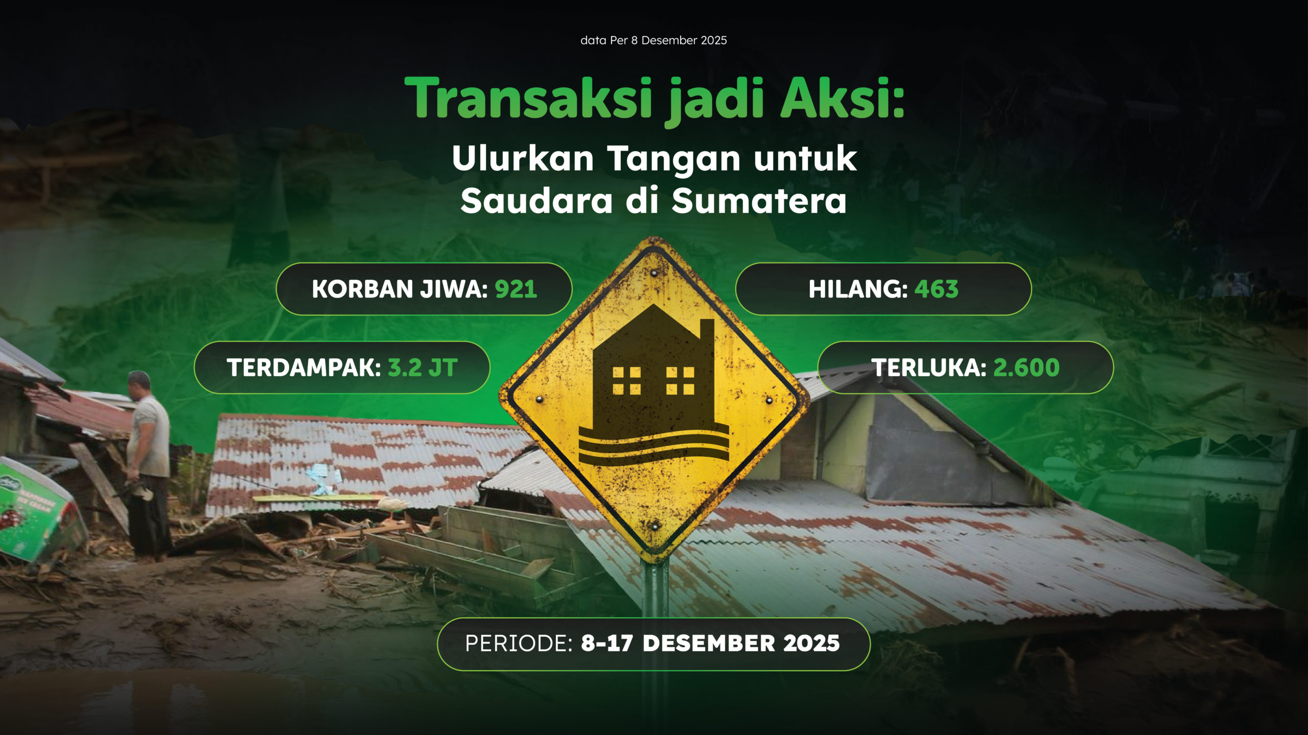 Transaksi jadi aksi donasi sumatra