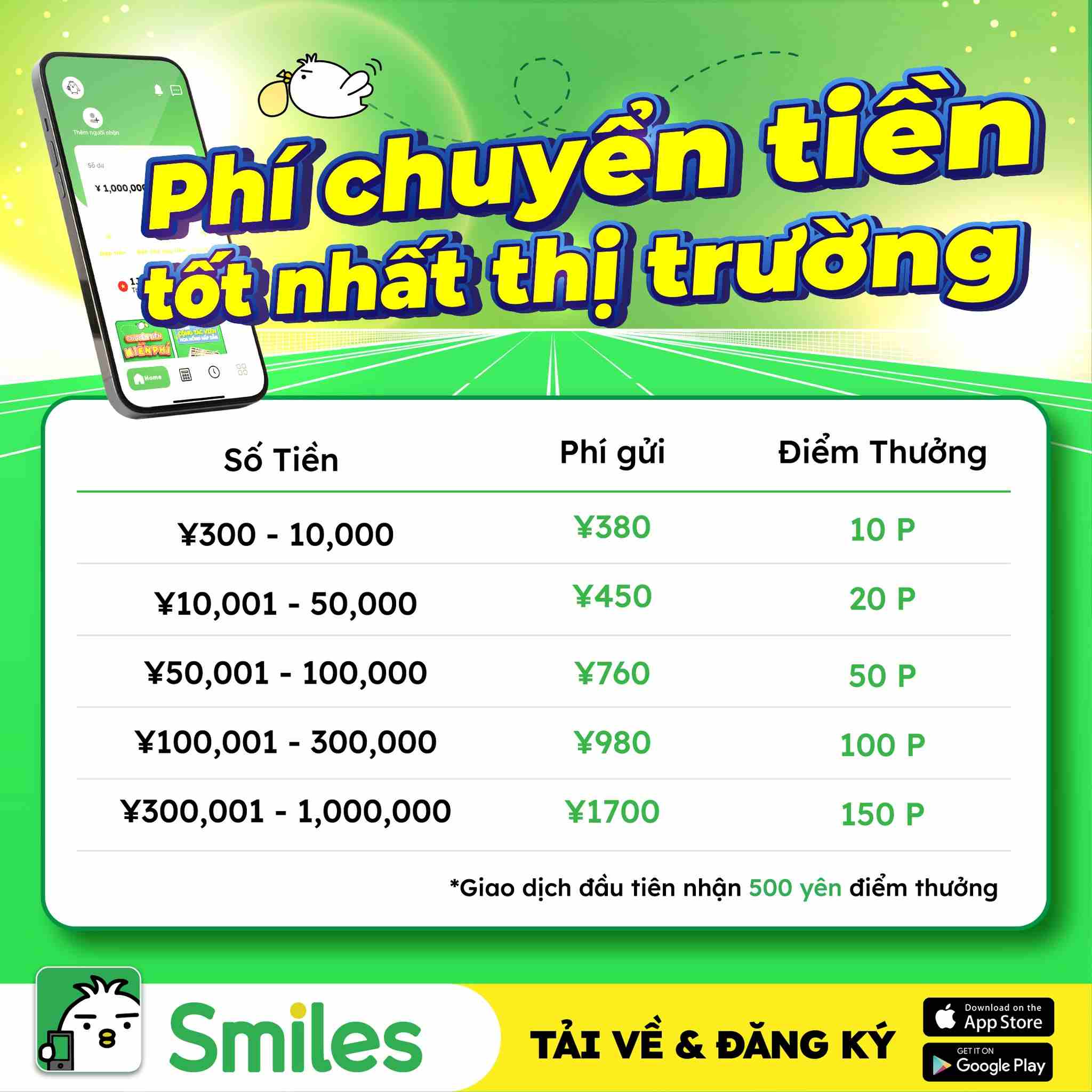 Smiles chuyen tien nhanh 2