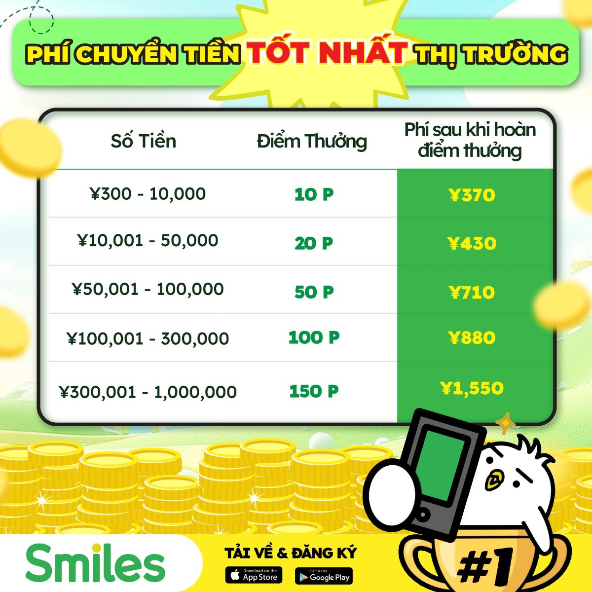 6 tips tiết kiệm tiền 4