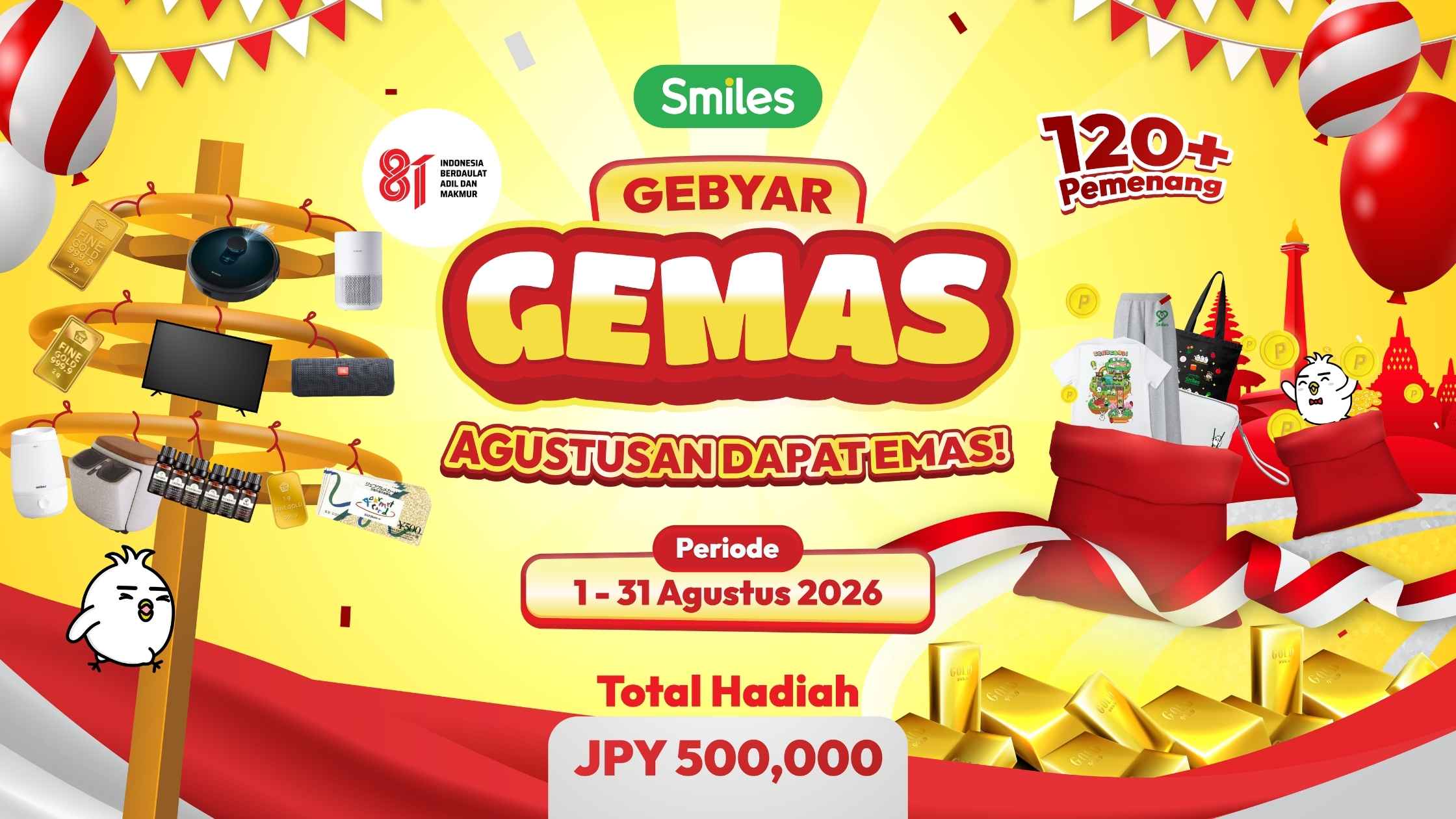 Hadiah-hadiah Gemas