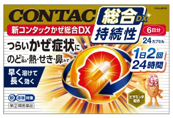 Obat Shin Contac Kazse 