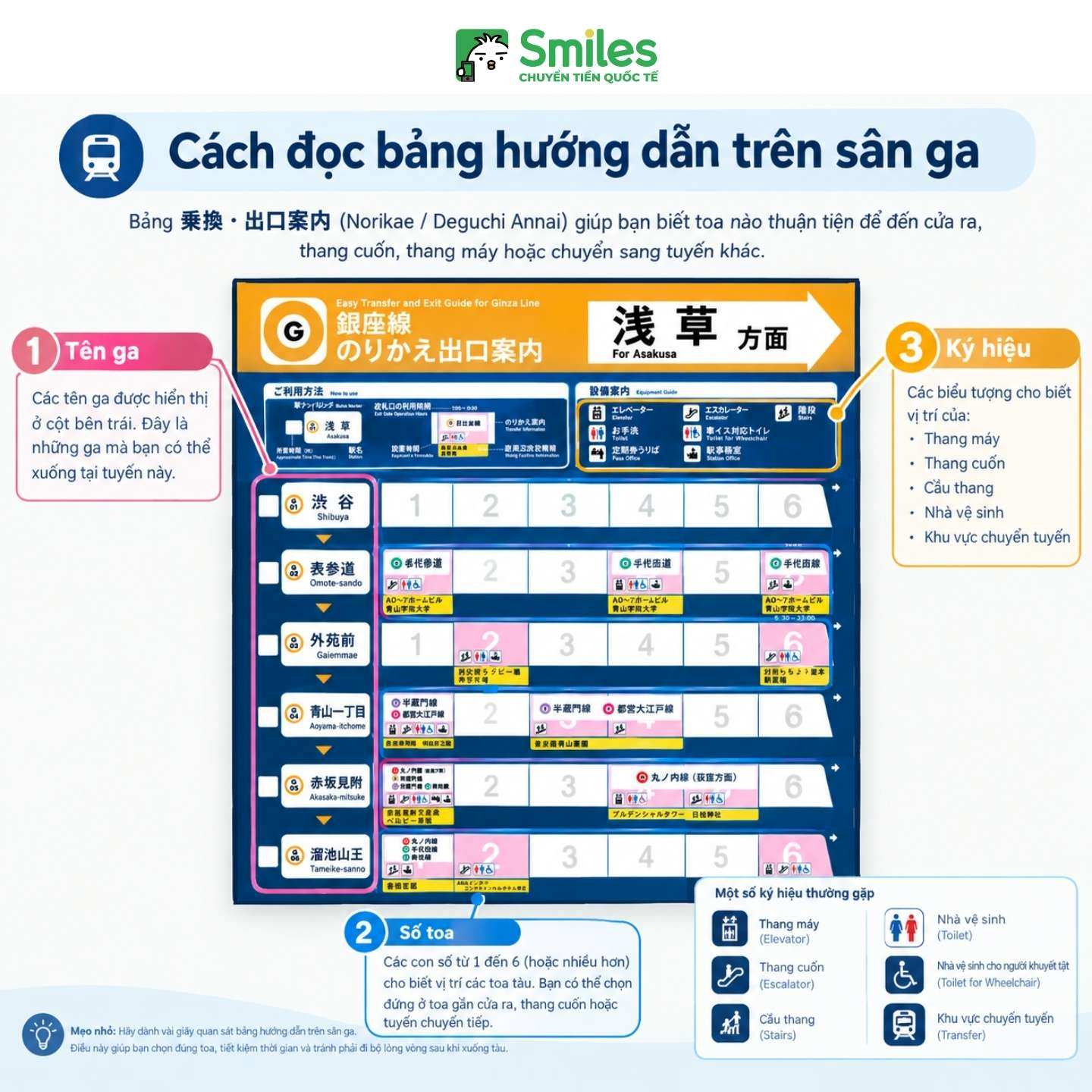 Mẹo Đi Tàu Ở Nhật