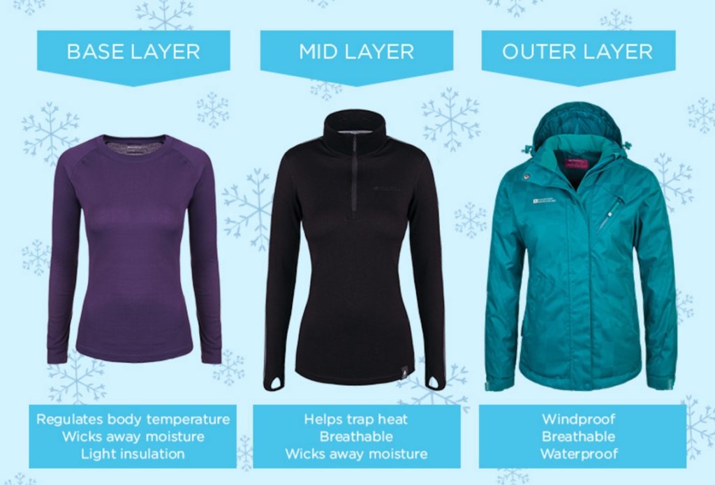 meo giu am va tiet kiem dien mua bao tuyet 2