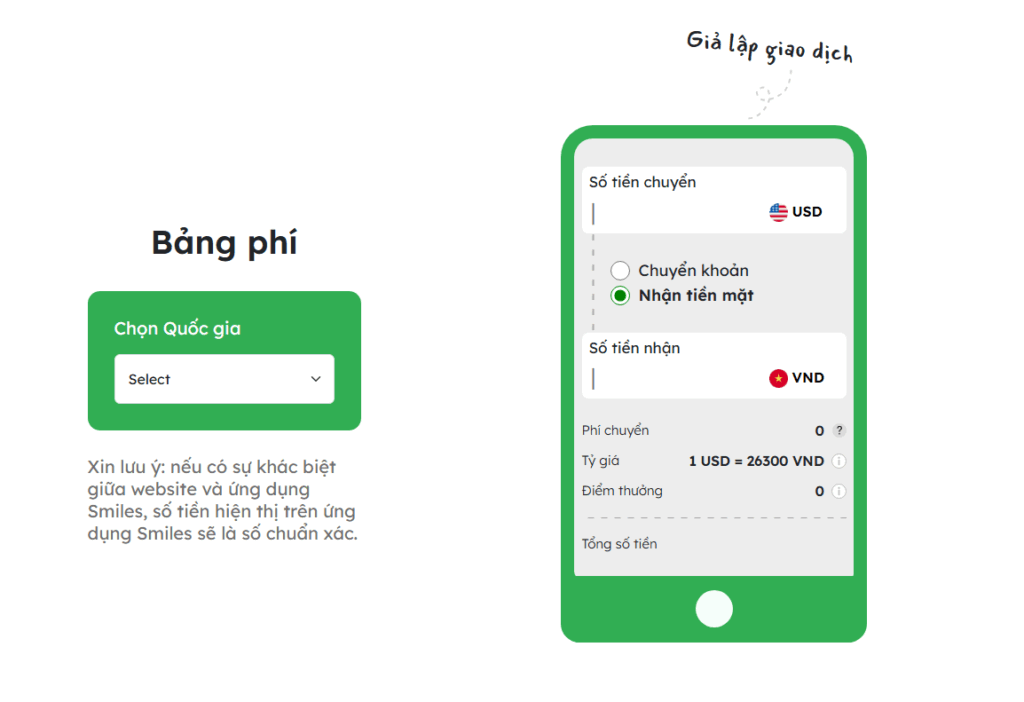 nhung dieu can biet ve kieu hoi