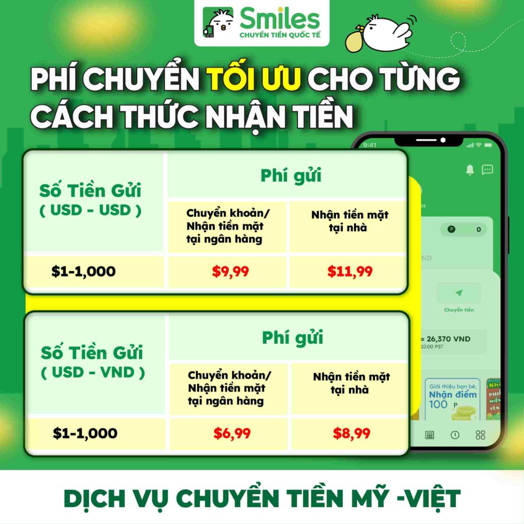 tiet kiem tien 2026 3