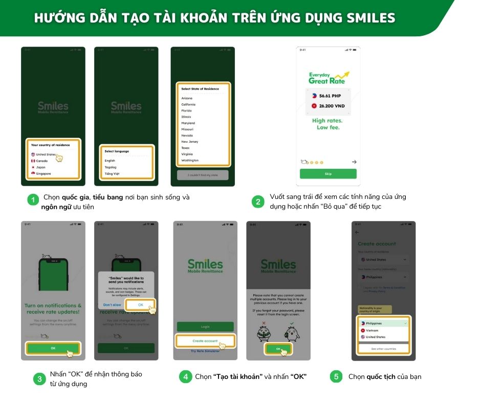 cach dang ky tai khoan smiles