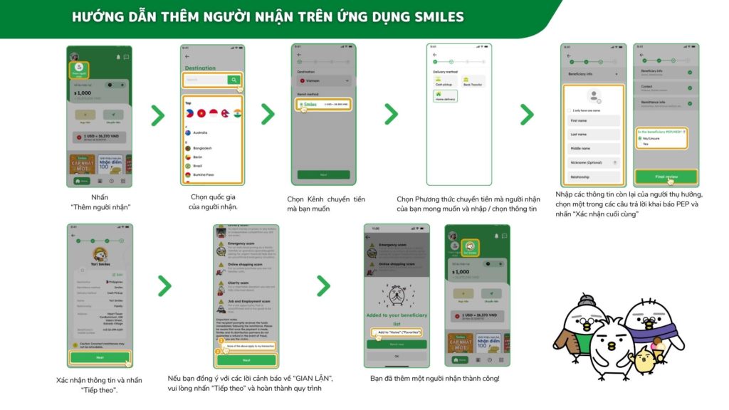 huong dan dang ky nguoi nhan tren smiles 1