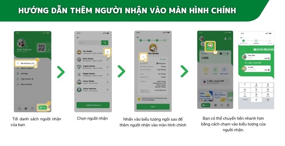 huong dan dang ky nguoi nhan tren smiles 2