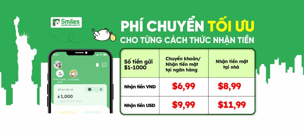 Phí chuyển tiền từ Mỹ về Việt Nam là bao nhiêu 2