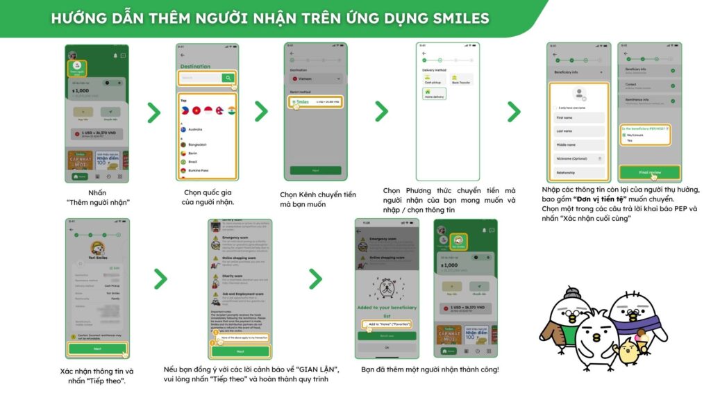 Các loại ngoại tệ smiles có thể chi trả tại Việt Nam